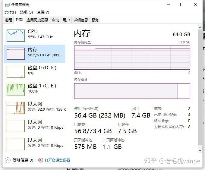 为什么电脑8G内存占用这么低？  第1张