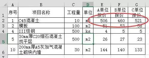 Word表格冻结窗格难题？  第1张