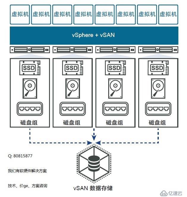 景安虚拟主机如何安装sg11教程？  第1张