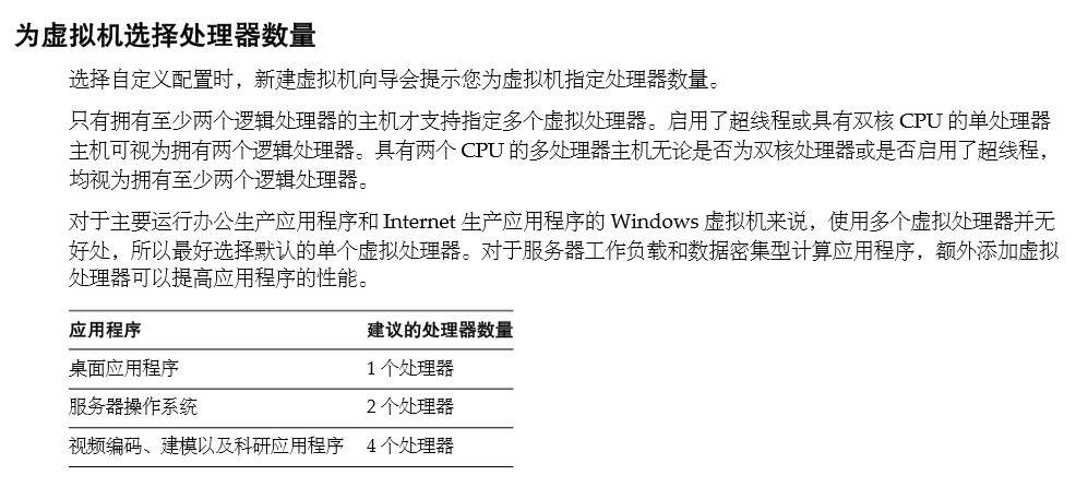 如何升级物理机内核性能？  第1张