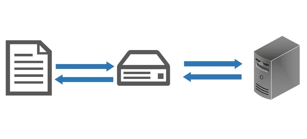 热备份如何避免业务中断？  第1张