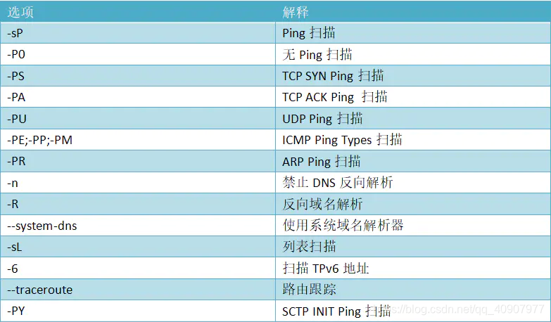 npm阿里云命令如何配置？  第1张