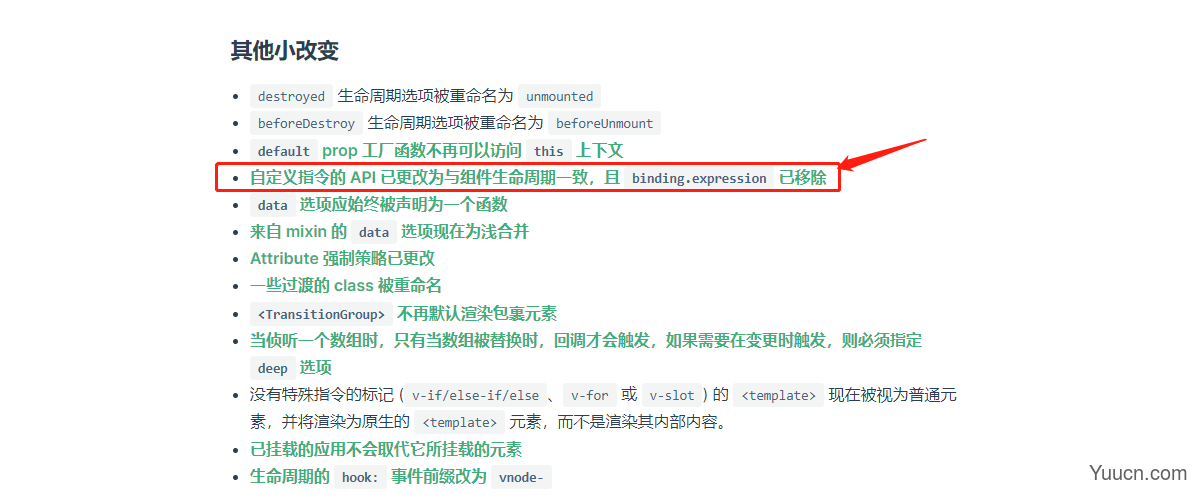 Vue如何退出命令模式  第1张