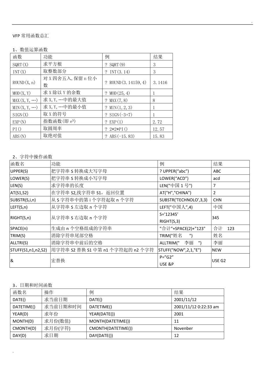 VFP如何调出命令窗口
