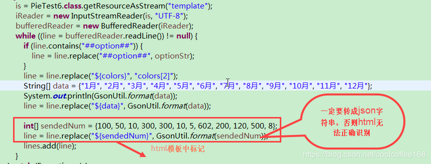 Java如何生成图片？