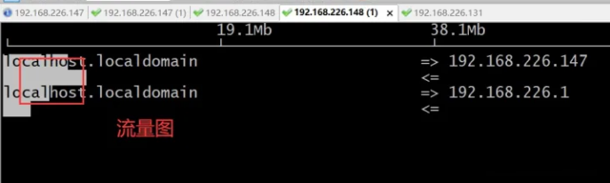 Linux如何查看流量  第1张