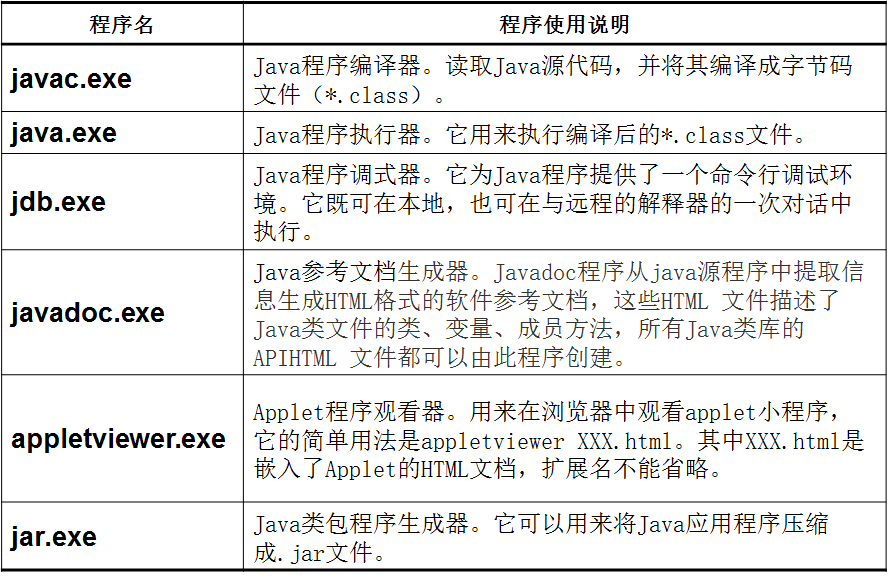 Java如何替换文件内容？  第1张
