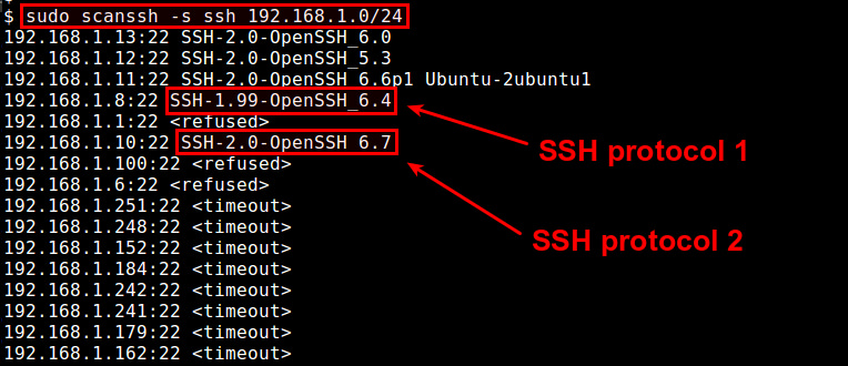 Linux如何检查SSH是否安装？