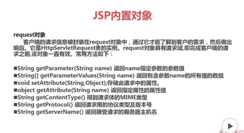 JSP如何快速转换成HTML？  第1张