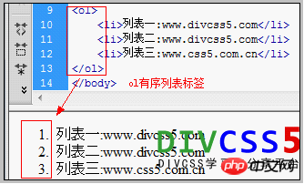HTML如何正确在页面显示标签？