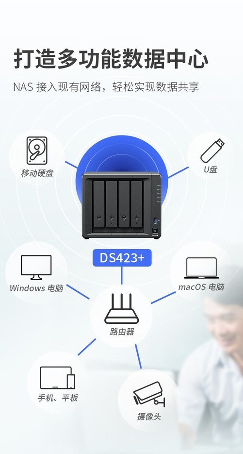 江苏DELL霄龙虚拟主机贵不贵？