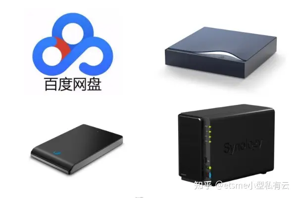 虚拟主机+网盘=真香？