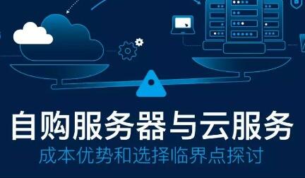 网站服务器软件能省时省钱？  第1张
