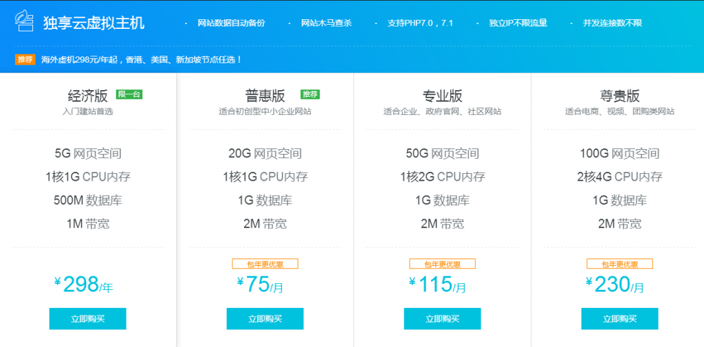 卡盟虚拟主机几百M空间是否太小？  第1张