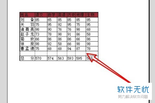 WPS表格打印不全为何？  第1张