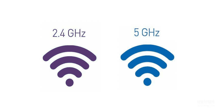 WiFi信号为何时强时弱？  第1张