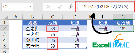Excel中SQL函数如何使用？  第1张