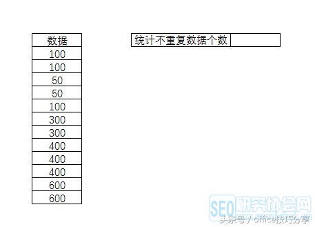 Excel重复数据如何快速统计？  第1张