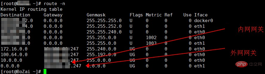 Linux网关怎么查  第1张