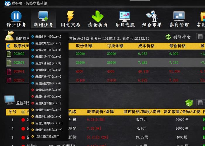 股票交易服务器卡顿怎么办？  第1张
