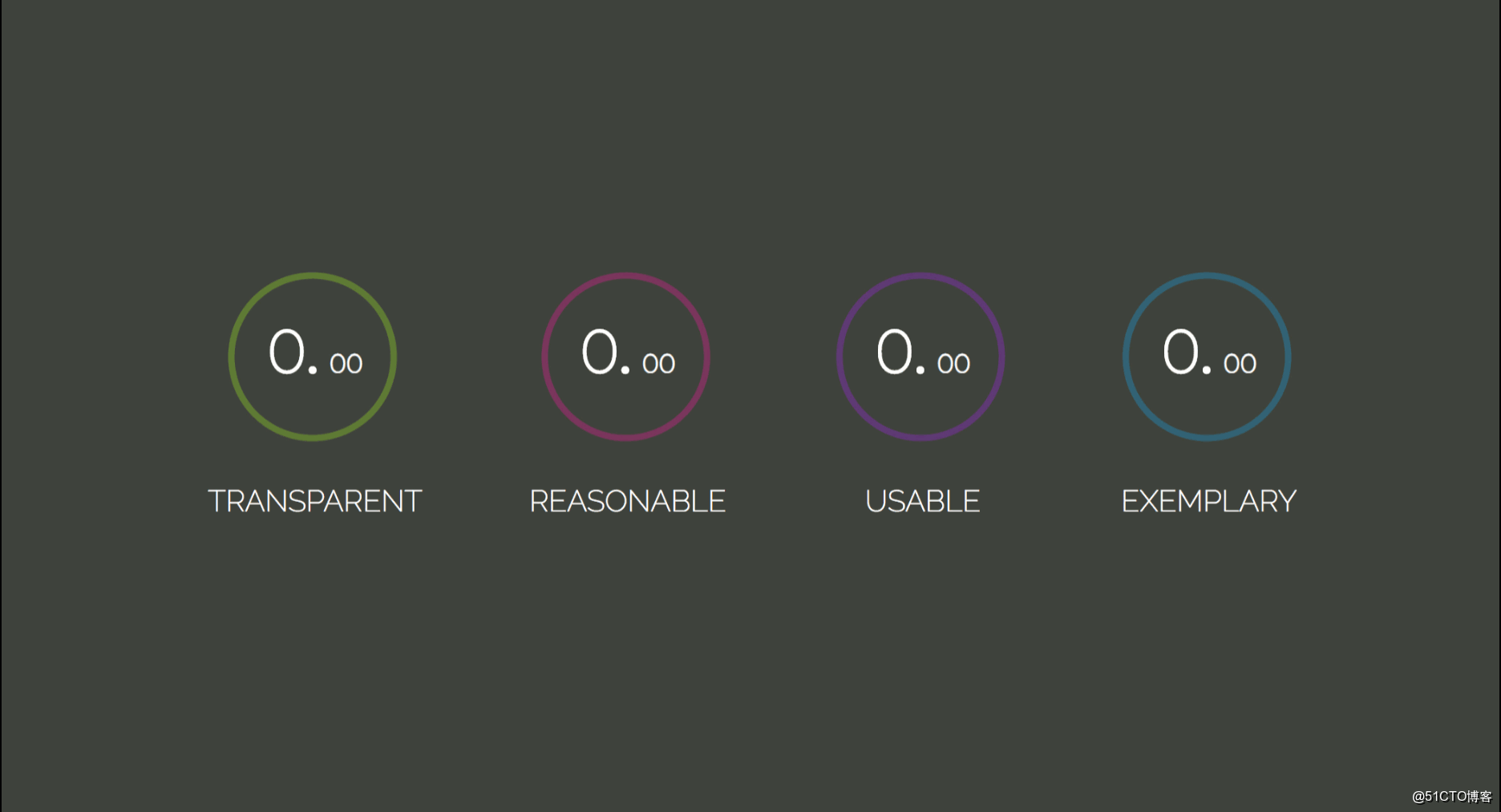 如何快速使用HTML SVG？  第1张