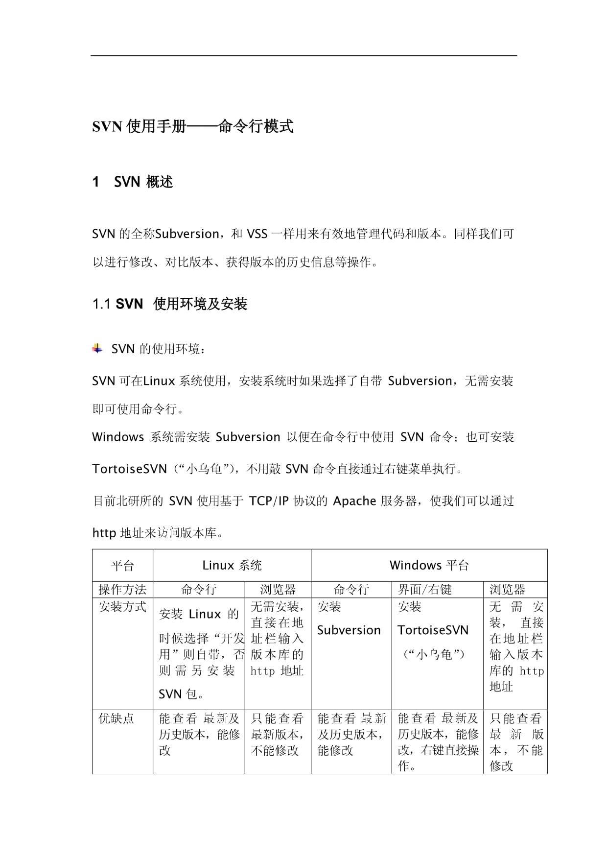如何快速安装svn命令行工具  第1张