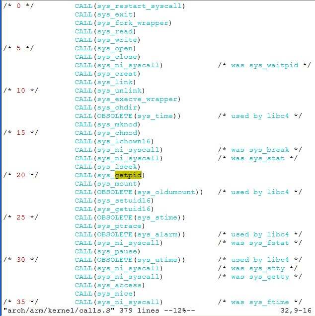 如何给Linux添加系统调用  第1张