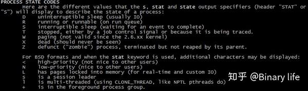如何快速检查Linux负载？  第1张