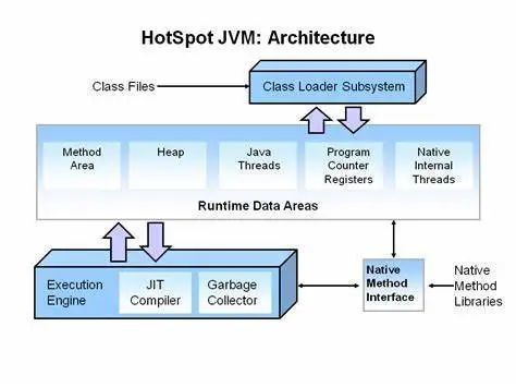 Java如何正确引用.h文件路径？  第1张