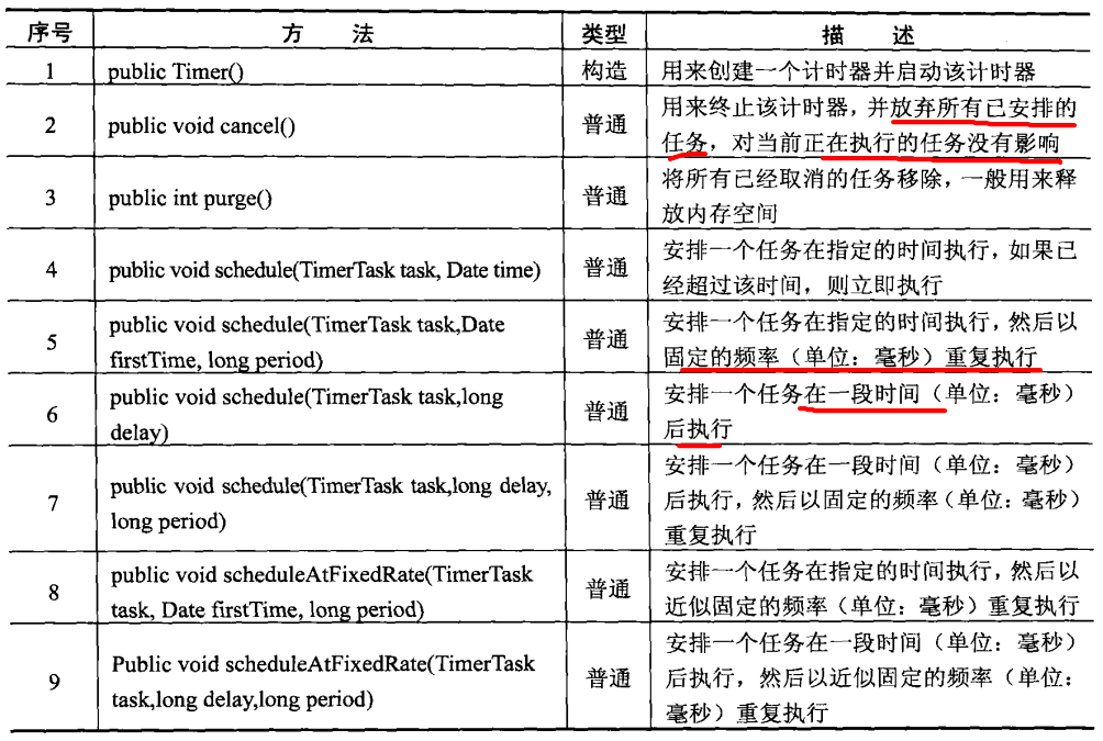 Java如何定时自动换行？