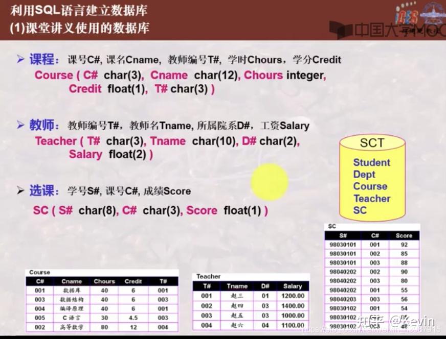 SQL更新语句怎么写？