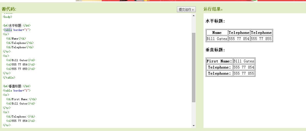 HTML自定义属性值设置教程  第1张