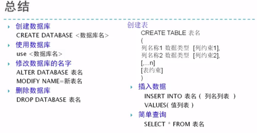 数据库建表如何保存？