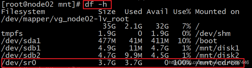 Linux怎么打开ISO文件  第1张