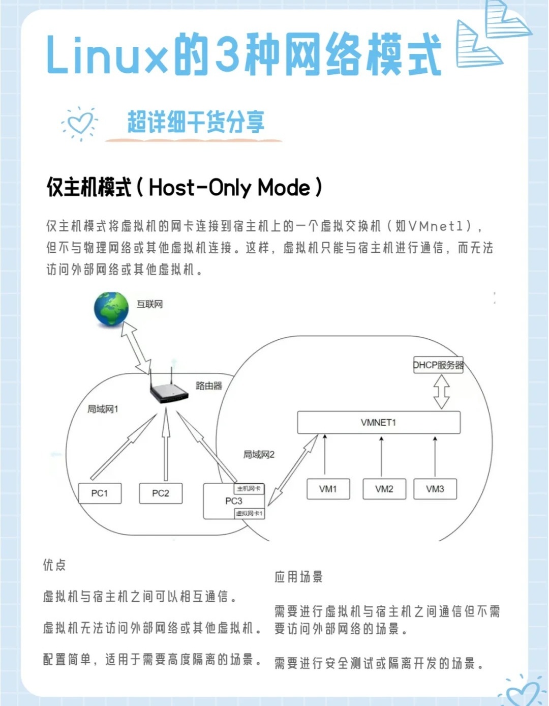 Linux如何连接网络？  第1张