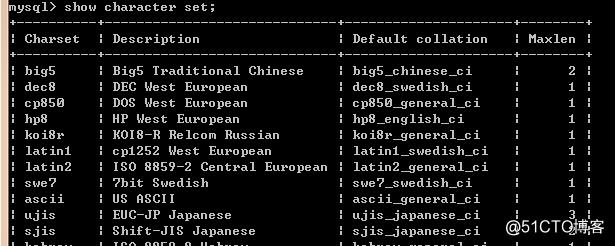 Linux如何查看文件编码  第1张