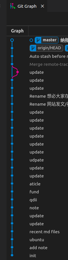 git gui如何拉取数据库？  第1张