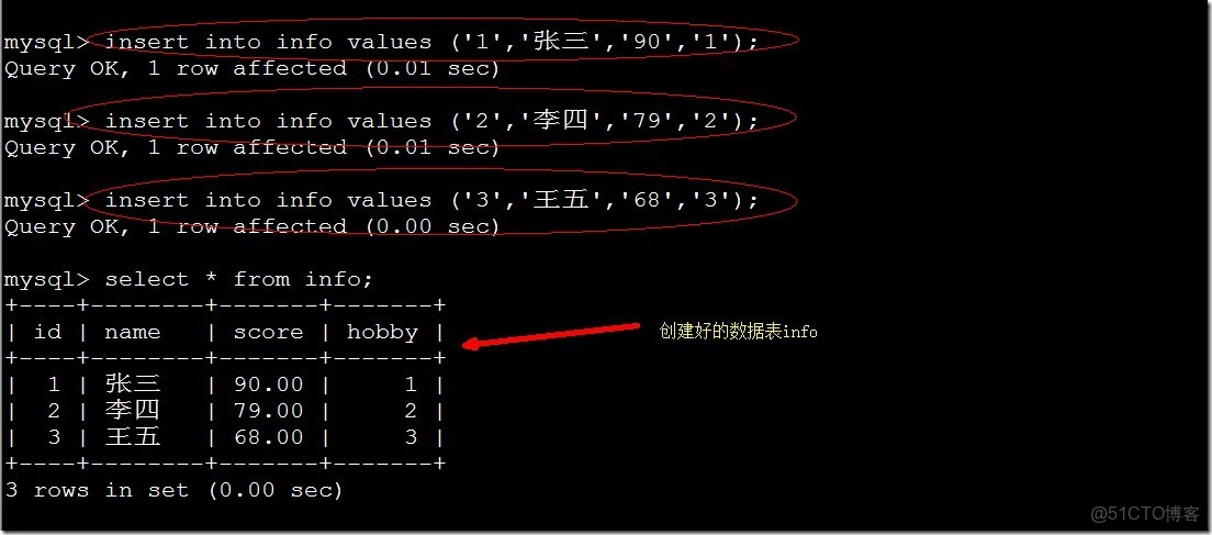 程序如何调用数据库？
