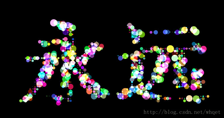 HTML中怎样制作吸引眼球的闪动文字？  第1张