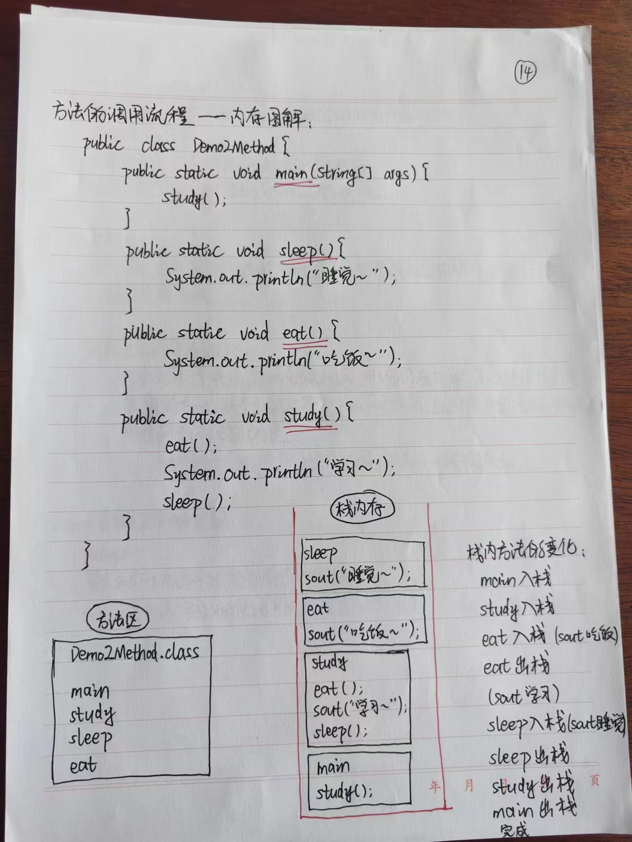 Java如何手写自定义栈实战？