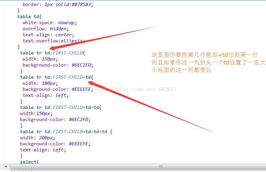 HTML页面跳转怎么实现？  第1张