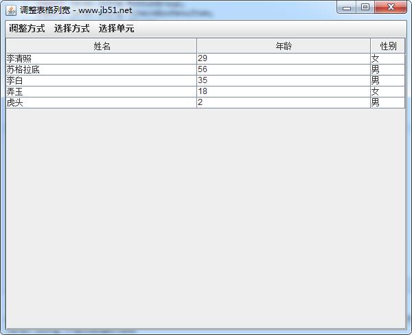 Java下拉列表框如何使用  第1张