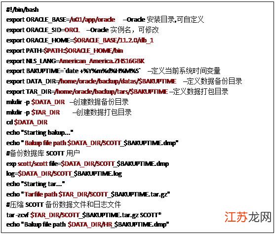 如何用命令导出Oracle数据库