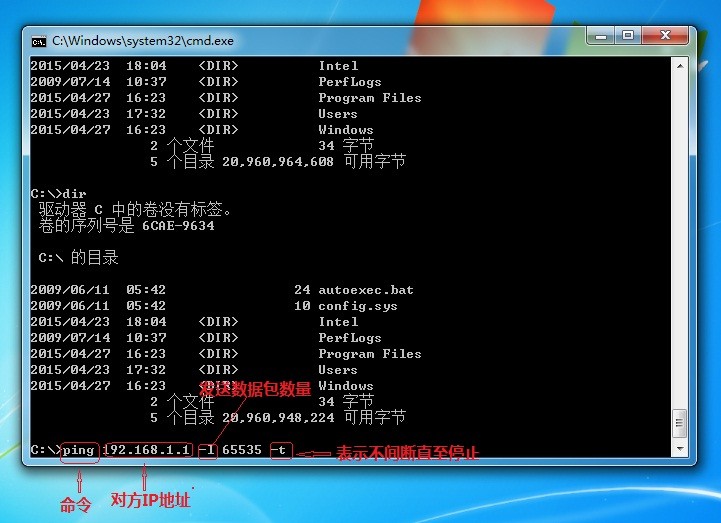 DOS命令怎么查内存？  第1张