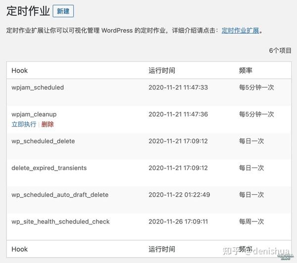 WordPress定时任务如何实现  第1张