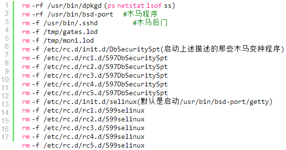 Linux如何清除载入  第1张