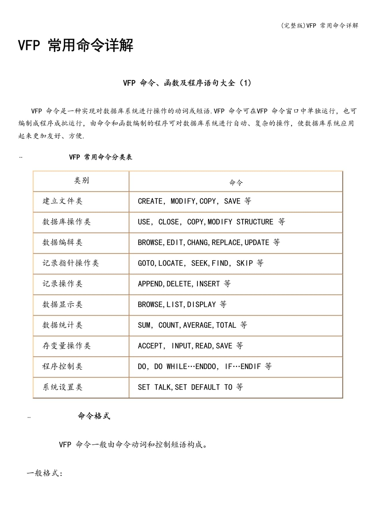 VFP命令怎么打开  第1张