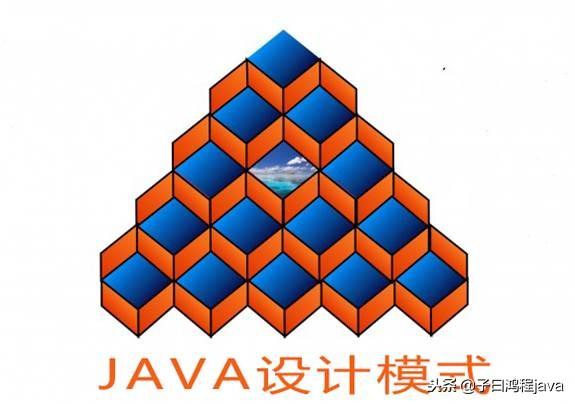 Java类和对象怎么使用？