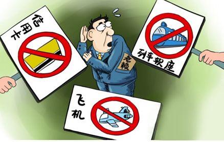 如何正确创建数据库表约束  第1张