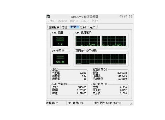 物理内存如何查看？  第1张